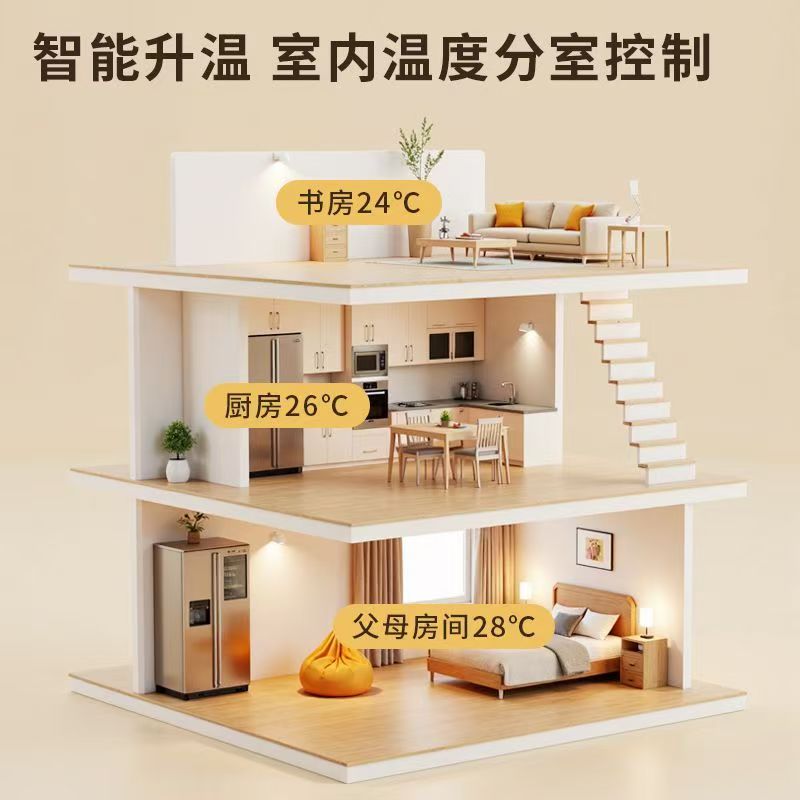 化隆回族自治县 石墨烯电地暖公司哪家好？户型适配方案指南